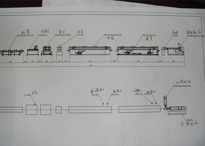 25mm Diameter PVC PP Single Wall Corrugated Pipe Extrusion Line Production Line